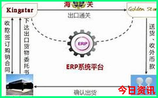 南昌旅游必去景点滕王阁